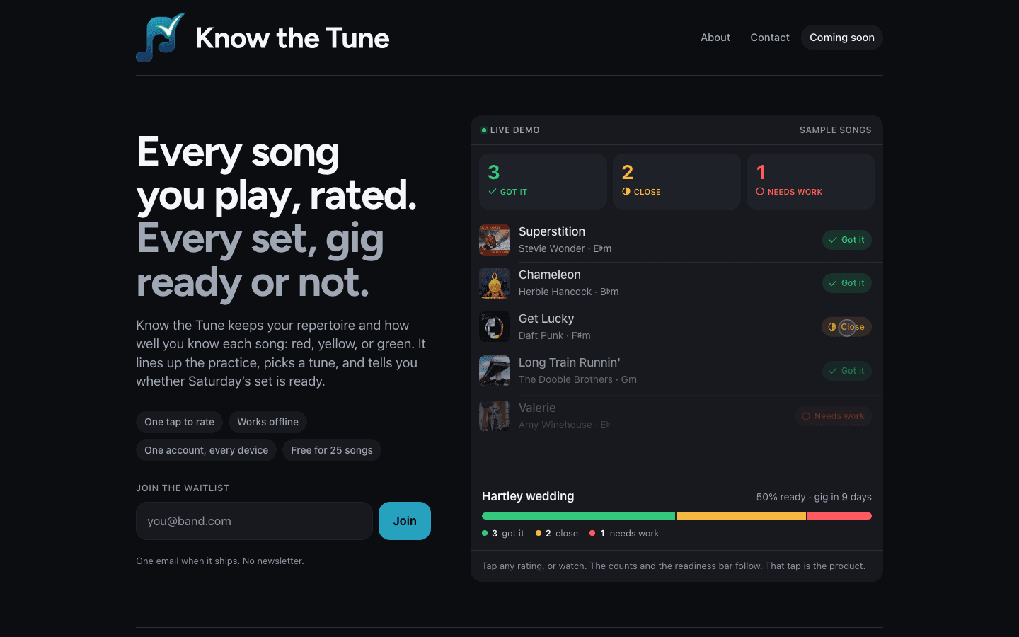 Know the Tune website