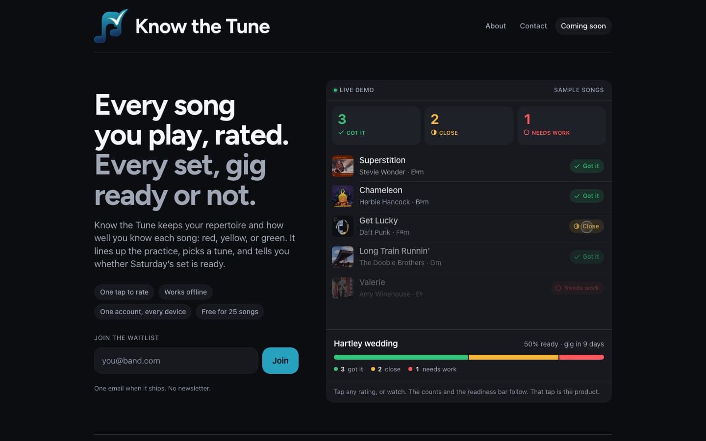 Sprung Interactive website