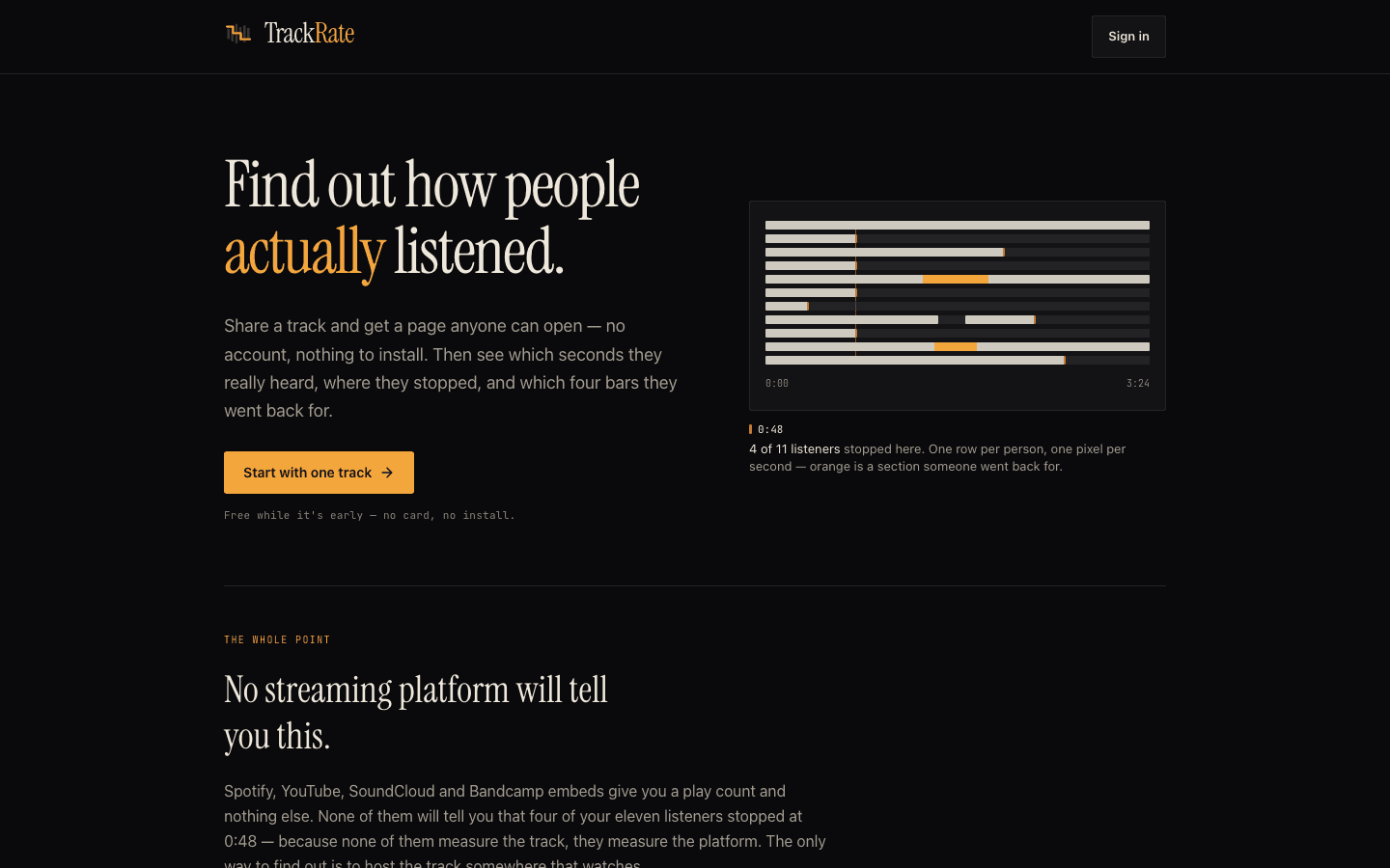 Sprung Interactive website