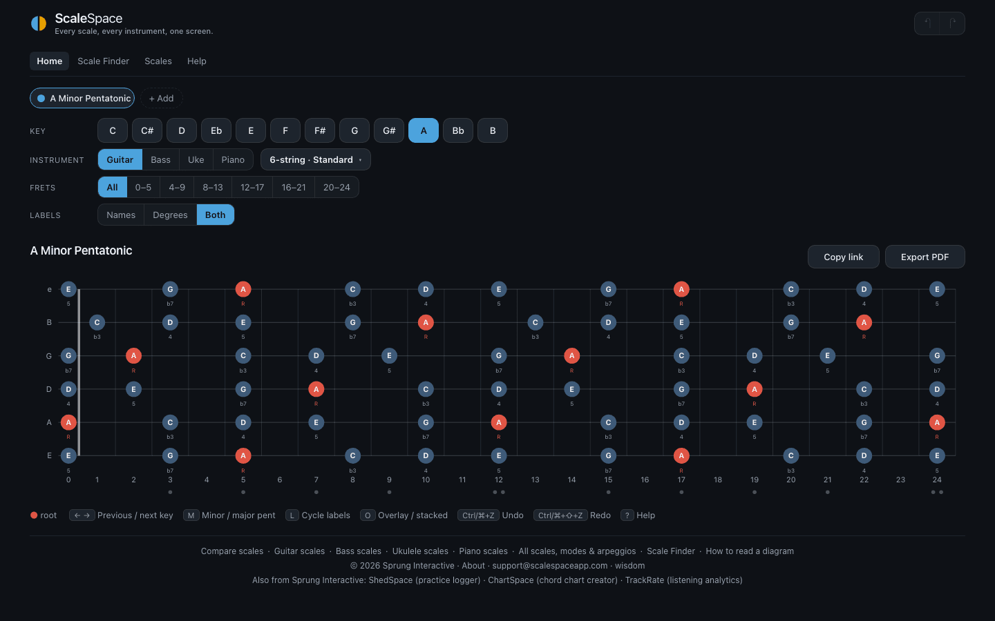 ScaleSpace showing A minor pentatonic on a guitar fretboard